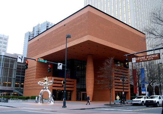 Bechtler Museum of Modern Art